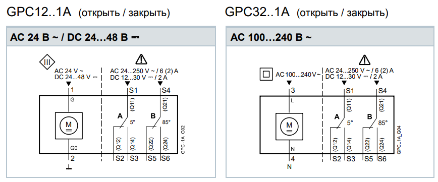 Привод воздушной заслонки Siemens GPC361.1A (2)